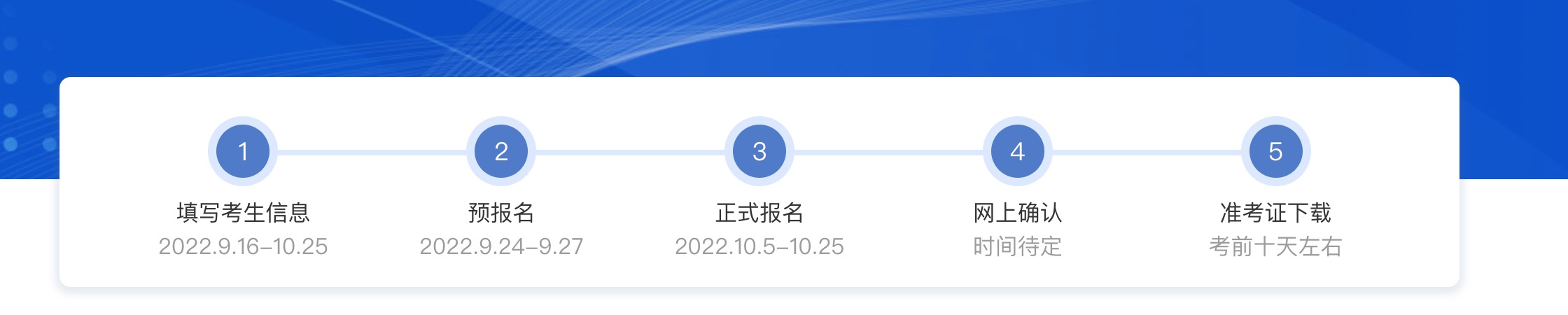 研究生报名时间表